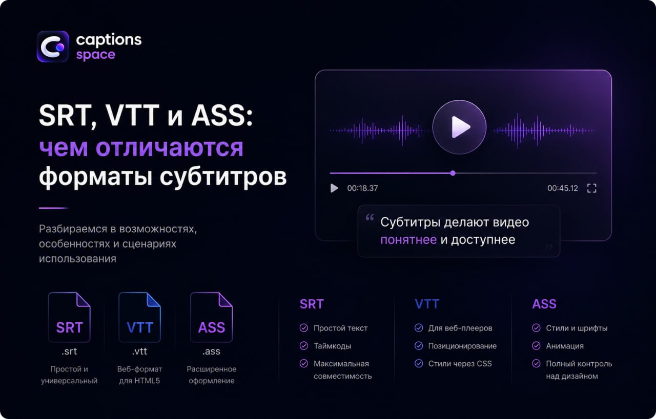 Сравнение форматов субтитров SRT, VTT и ASS