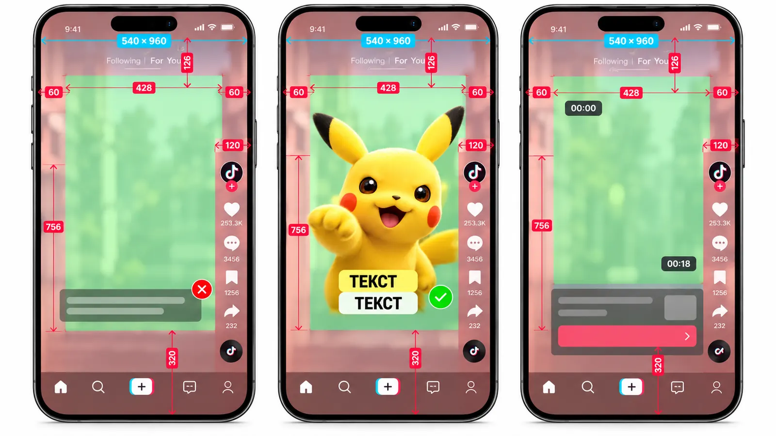 Безопасная зона TikTok на экране 9:16: поля сверху, слева и справа, нижние 320 точек под описание и навигацию; текст у нижнего края перекрывается, текст в центре виден