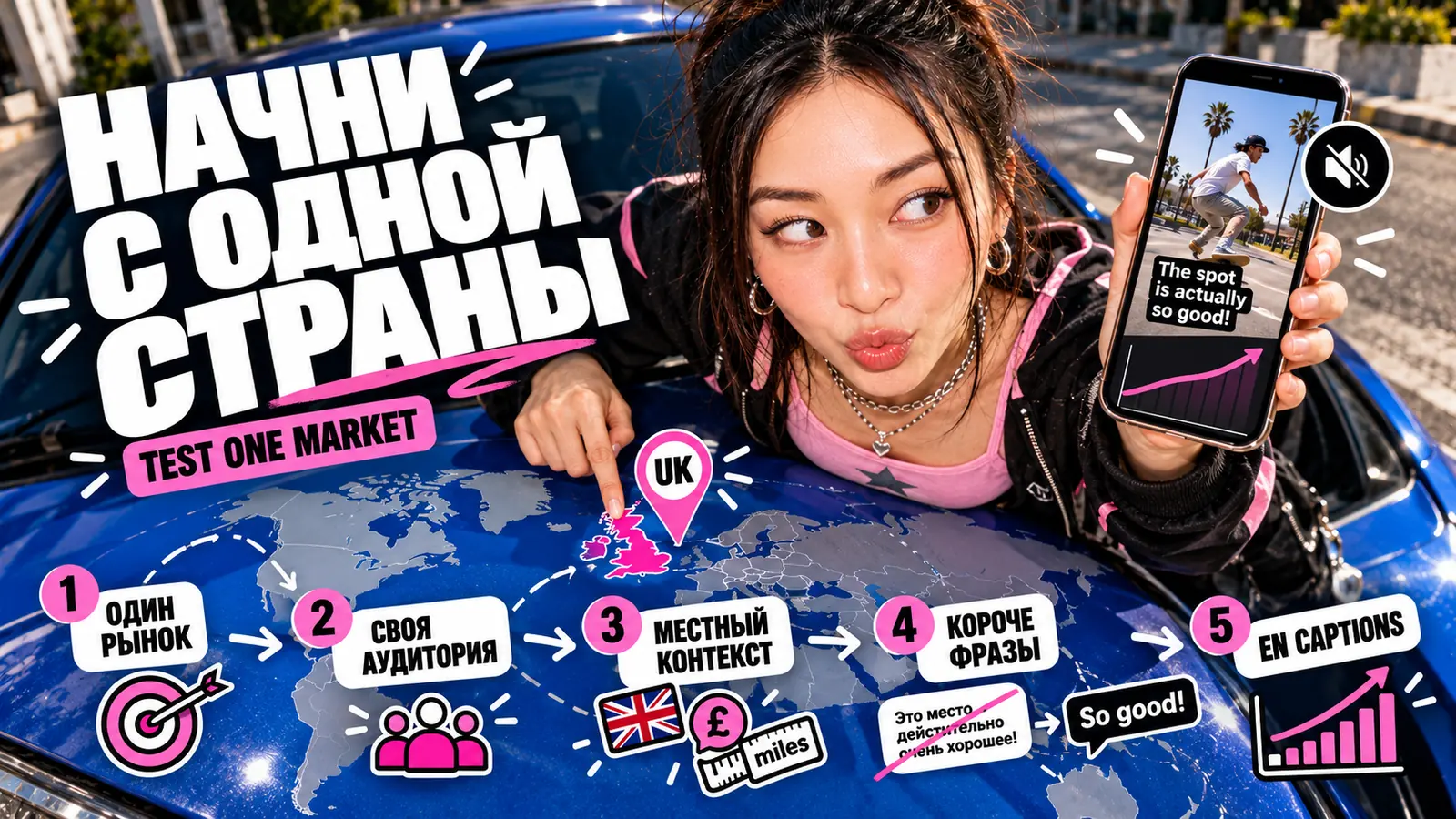 Начни с одной страны: один рынок, своя аудитория, местный контекст, короче фразы, английские captions