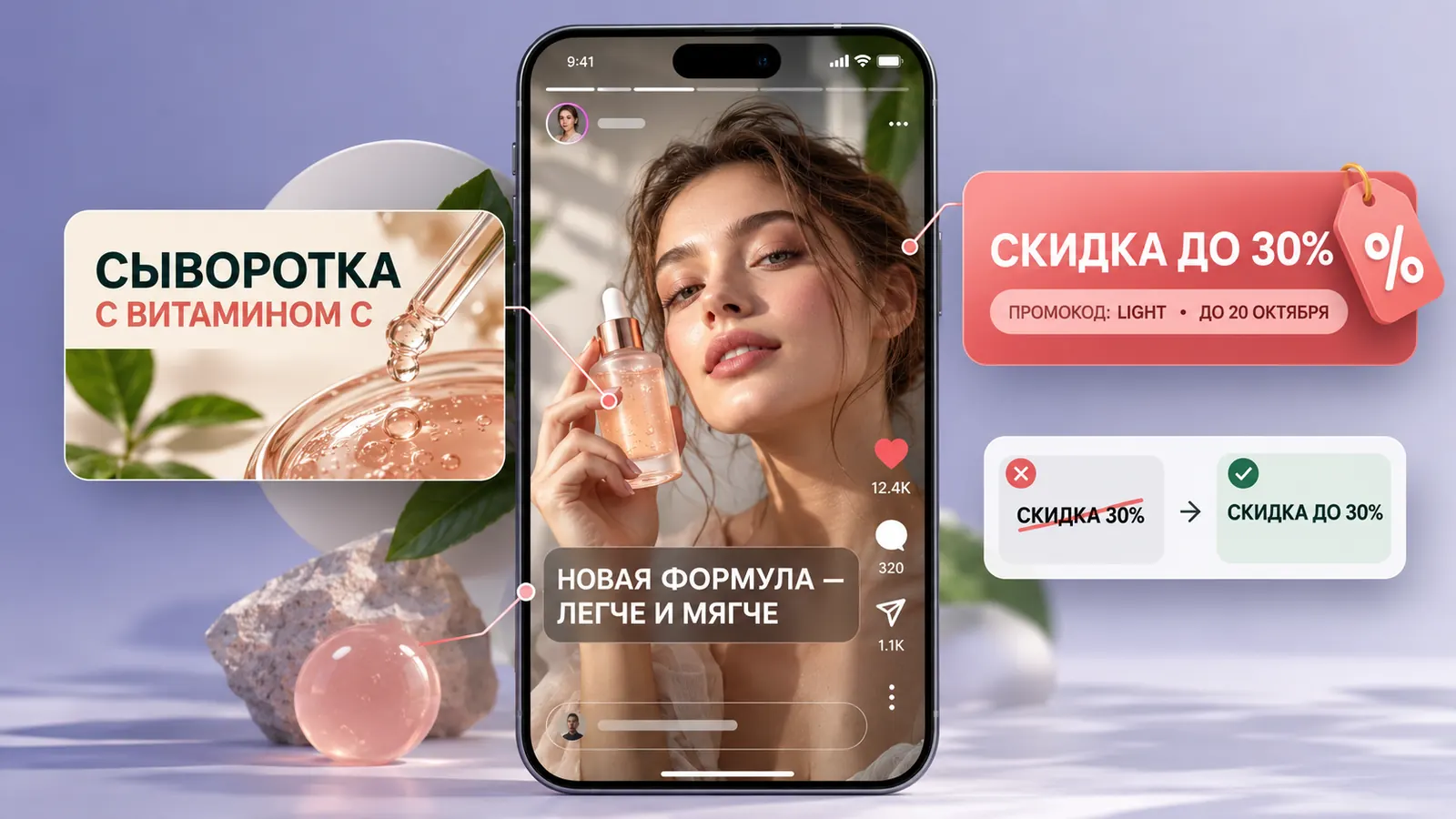 Иерархия текста в рекламе: основная речь «Новая формула — легче и мягче», плашка продукта «Сыворотка с витамином C», оффер «Скидка до 30%» с промокодом и сроком; «скидка 30%» вместо «до 30%» — ошибка